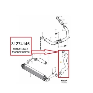 Kép 2/2 - VOLVO ALKATRÉSZ : 	31274146 -  Turbócső