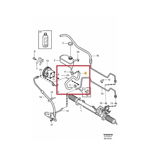 VOLVO ALKATRÉSZ : 30645081 -Szervócső, tartály-szivattyú között